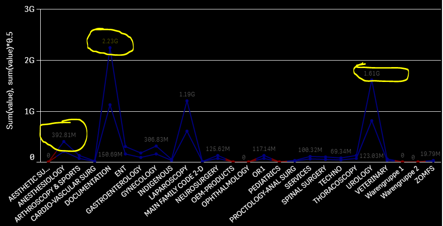 datapoints color.PNG